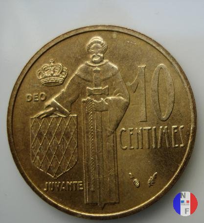 10 centesimi 1976 (Pessac)