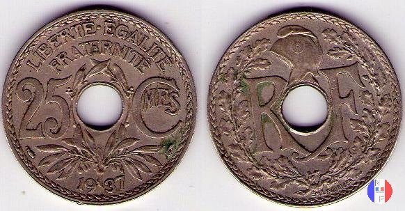 25 centesimi Lindauer - cupronickel 1937 (Parigi)