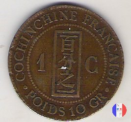 1 centesimo 1885 (Parigi)