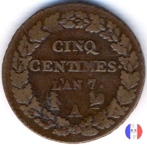 5 centesimi Dupré 1798-1799 (Parigi)