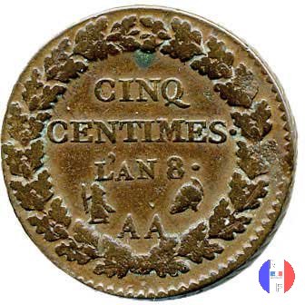 5 centesimi 1799-1800 (Metz)