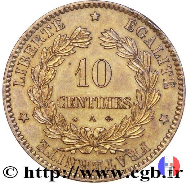 10 centesimi 1870 (Parigi)