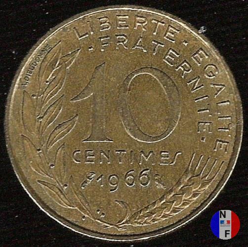 10 centesimi 1966 (Parigi)