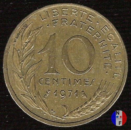 10 centesimi 1971 (Parigi)