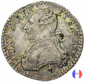 12 sols (1/10 di scudo) 1785 (Parigi)