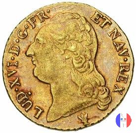 24 livres (luigi d'oro) - III tipo 1787 (Limoges)