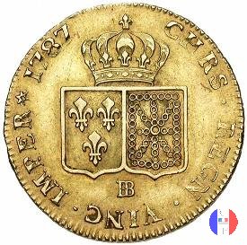 48 livres (doppio luigi d'oro) - II tipo 1787 (Strasburgo)