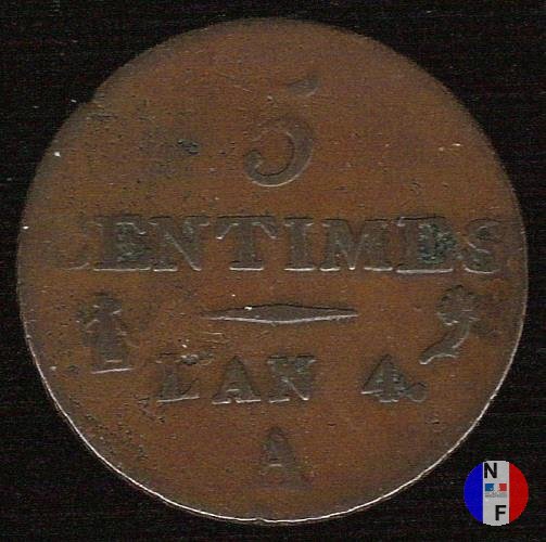 5 centesimi - piccolo modulo 1795-1796 (Parigi)