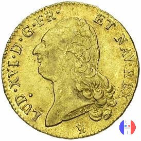 48 livres (doppio luigi d'oro) - II tipo 1787 (Limoges)