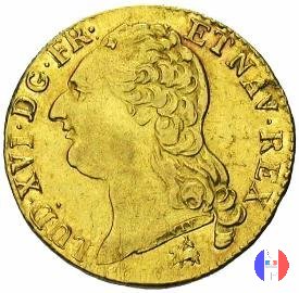 24 livres (luigi d'oro) - III tipo 1786 (Rouen)