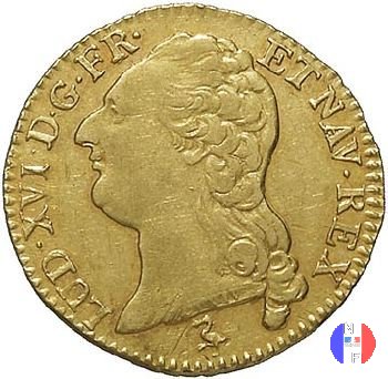 24 livres (luigi d'oro) - III tipo 1787 (Parigi)