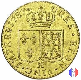 24 livres (luigi d'oro) - III tipo 1787 (La Rochelle)