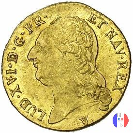 24 livres (luigi d'oro) - III tipo 1788 (Limoges)